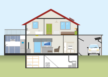 Tips Cerdas Membeli Hunian